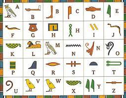 Hieroglyphen abc zum ausdrucken / hieroglyphen alphabet zum ausdrucken : A3 Plakat Die Agyptische Hieroglyphen Alphabet Bild Pyramiden Sphinx Kunst Ebay