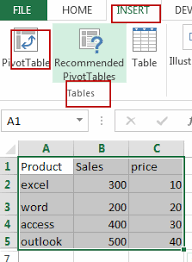 How To Add Secondary Axis To Pivot Chart In Excel Free