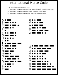 Spy Printables Morse Decoder Cheat Sheets For Those Spy