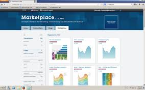 How To Import The New Visualisation Charts Into Ibm Cognos