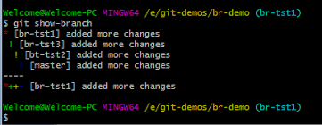 list branches in git local and remote