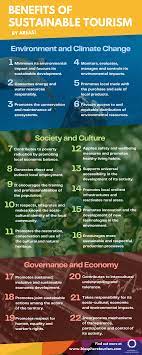22 benefits of sustainable tourism