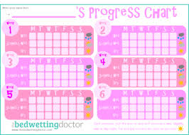 The Bedwetting Doctor Progress Chart Pink Bed Wetting