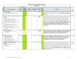 Sample Project Report Status Examples Format Writing For