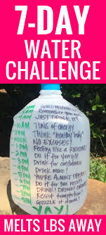 Brilliant Water Jug Label Or Chart Dr Oz Says It Is The