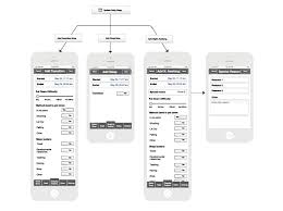 The designer must sharp their designing stuff by following mobile app design guidelines for iphone app development user. Ios App Design Creative Process Structured App Developer Magazine