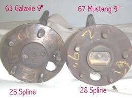 Ford Nine Inch Differential Cases