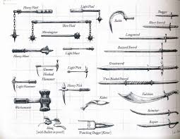 This is significantly different from other games where spells and skills may have nothing to do with the. Dnd Weapons A Complete Guide Master The Dungeon