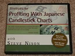 Details About Steve Nison Strategies For Profiting With Japanese Candlestick Charts Options