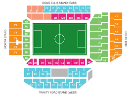 Villa Park Stadium Guide Seating Plan Tickets Hotels And