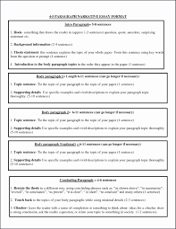 narrative essay introduction examples persuasive essay examples how to write a short essay 250 words