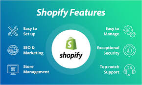 Some types of apps aren't permitted on the shopify app store and others must have their visibility set to unlisted. 9 Key Elements For Shopify Store Growth Creative Beacon