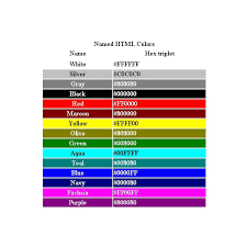 Html Web Color Chart Html Color Codes Chart W3schools Color