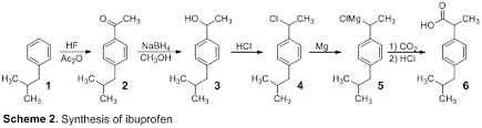 Ibuprofen Synthesis Synaptic