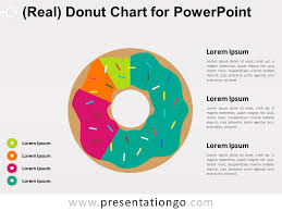 Real Donut Chart For Powerpoint Presentationgo Com