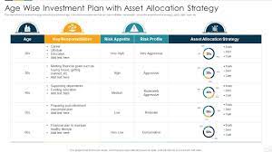 age wise investment plan with asset