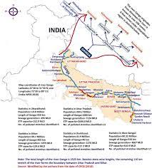 Location of the river Ganges along with different states, major towns,... |  Download Scientific Diagram