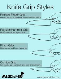 Knife Grips 5 Essential Grip Styles