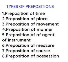 english prepositions a z