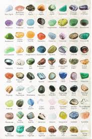 Rocks And Minerals Tumbled Gemstones Semi Precious