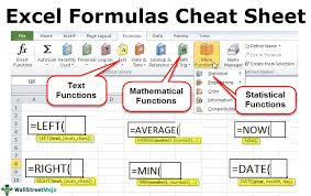 cheat sheet of excel formulas list of