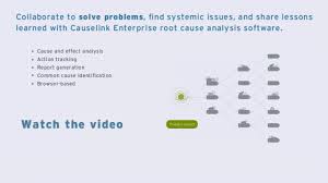 Apollo Rca Causelink Root Cause Analysis Software