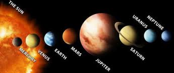 our solar system planets milky way