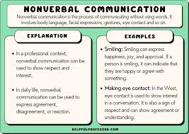 60 nonverbal communication exles 2024