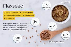 flaxseed nutrition facts and health