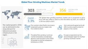 floor grinding machines market global