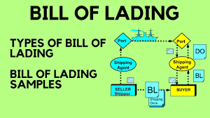bill of lading types of bill of