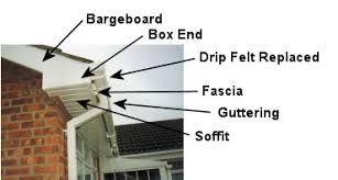 Proceed to scrub your gutters in a circular motion, wiping away the loosened dirt and debris at it builds up in the foam. J Varey Upvc Installers Fitters Soffits Cladding Fascia And Gutter Cleaning Swindon