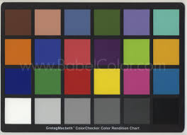 Maaco Paint Colors Chart Luxury Federal Color Standards
