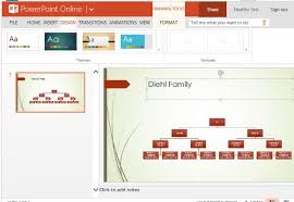 Family Tree Chart Maker Template For Powerpoint Online