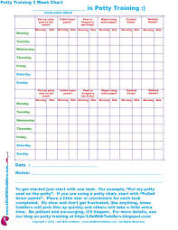 Printable Puppy Potty Chart Download Them Or Print