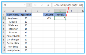countifs function excel countifs and
