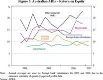 Literature review for working capital management   Writing And     Scribd 