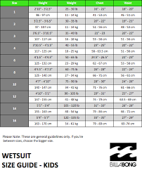 billabong wetsuit size chart the wave
