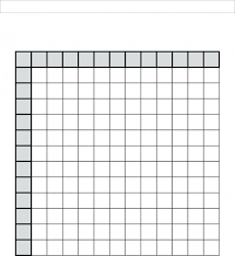 blank multiplication table worksheets