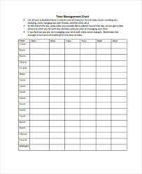 Time Management Chart Lamasa Jasonkellyphoto Co