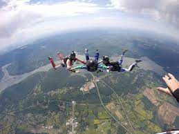 Find a vertical wind tunnel. Skydiving License How Long Does It Take To Get Chattanooga Skydiving Company
