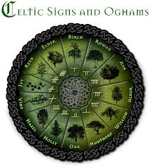 Astrology Celtic Symbols And Irish Astrology Apanache