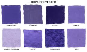 Rit Dyemore Synthetic Fiber Dye Product Guide Ofs Makers Mill
