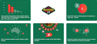 Our online roulette real money reviews consist of top roulette sites with the best odds. Online Roulette Australia Play For Real Money Free Roulette77