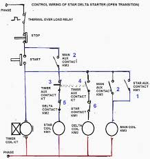 star delta motor starter explained in