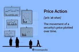 action what it is and how stock