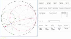 Smith Chart Matching In 10 Minutes