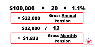 Haws Federal Advisors gambar png