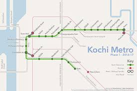 kochi metro kerala india