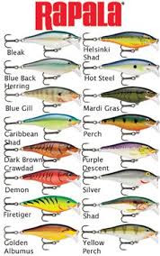 150 Best Fishing Lure Color Charts And Adds Images In 2019